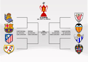 Cuadro Copa de la reina