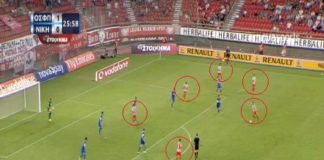 Scouting: ¿Cómo juega Olympiacos?
