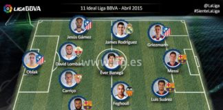 Oblak, Gámez y Griezmann entre los mejores de abril