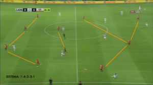 1-4-2-3-1-konyaspor-galatasaray29082015