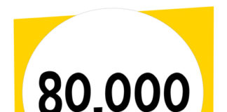 80.000