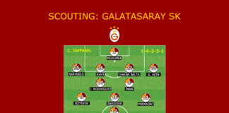 Scouting: Así juega el Galatasaray (Vídeo-Análisis)