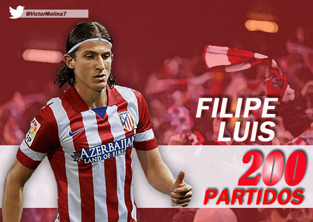 Filipe Luis