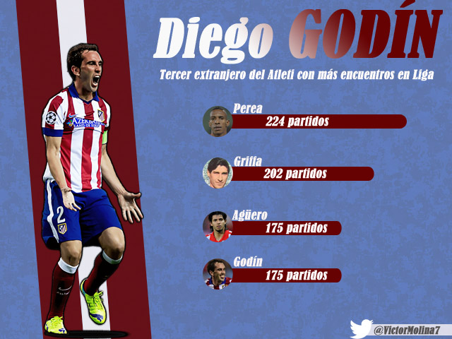 Godin2