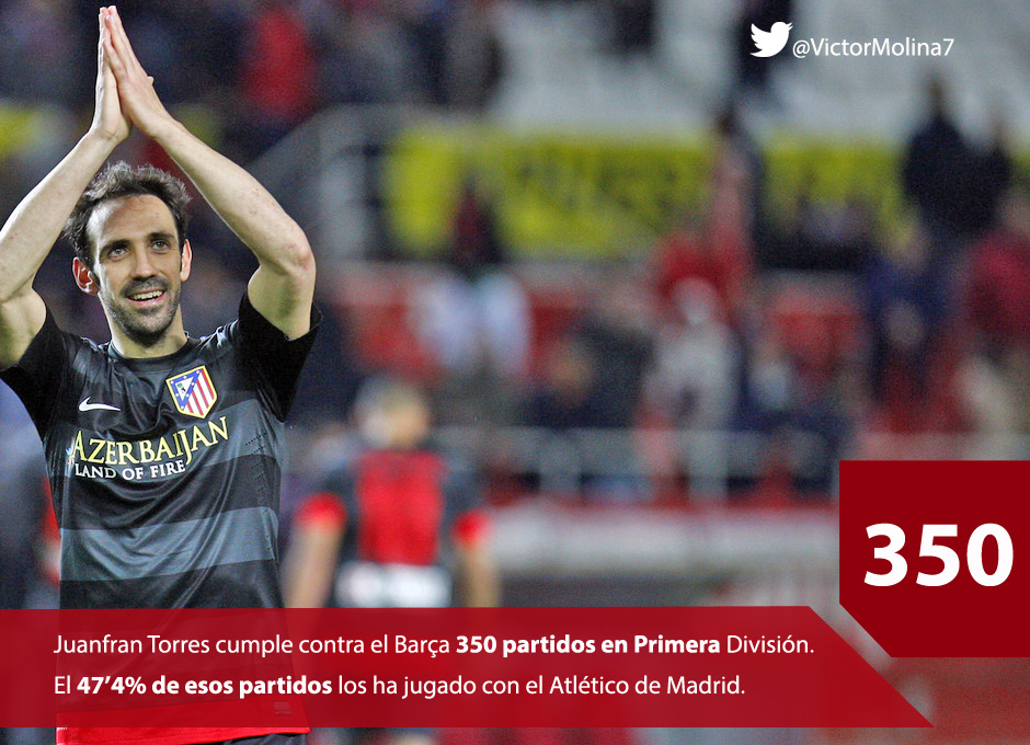 Juanfran