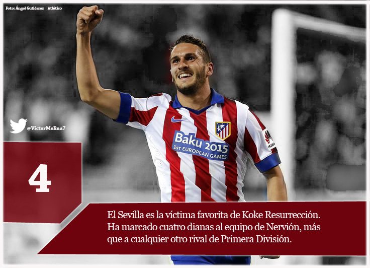 Koke Cartel