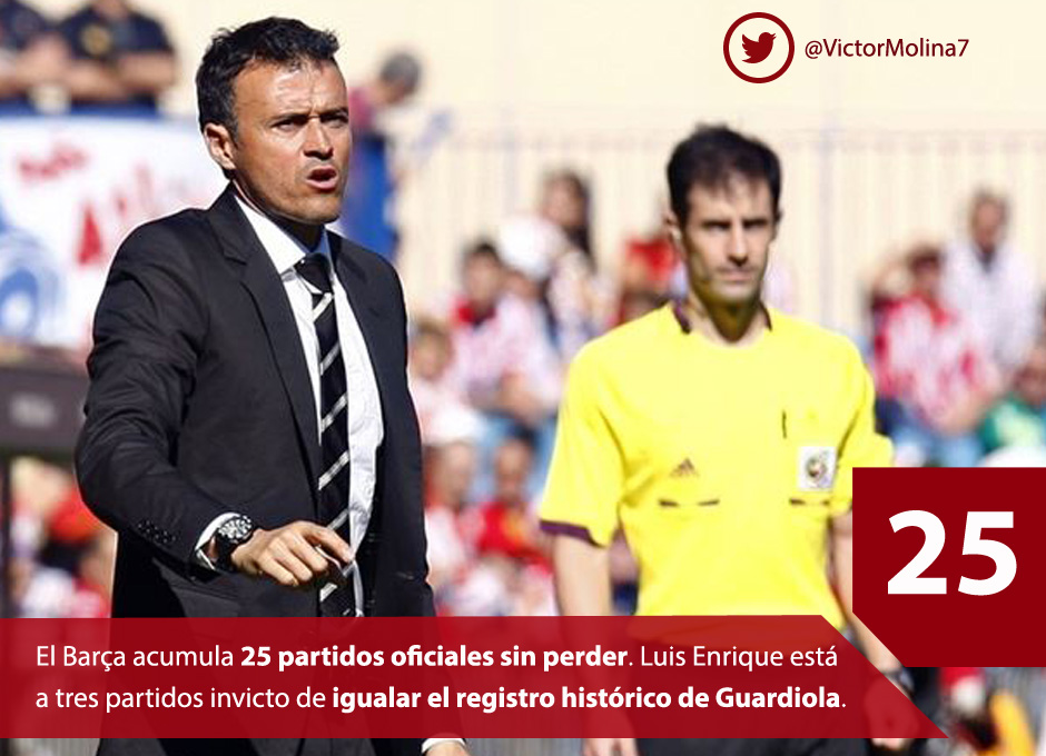 LUIS ENRIQUE