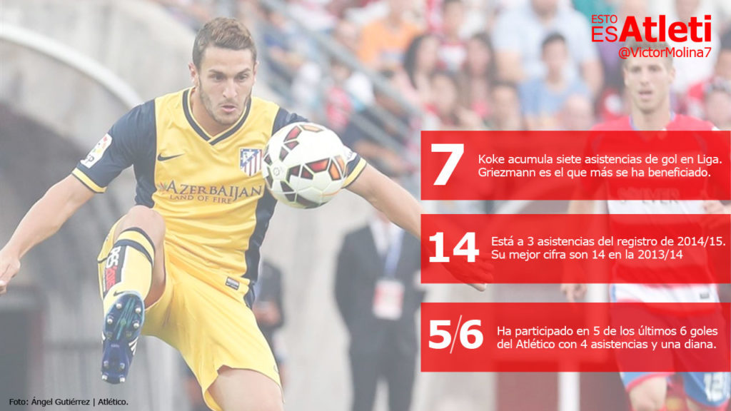 14022016-Infografia-Koke-Asistencias