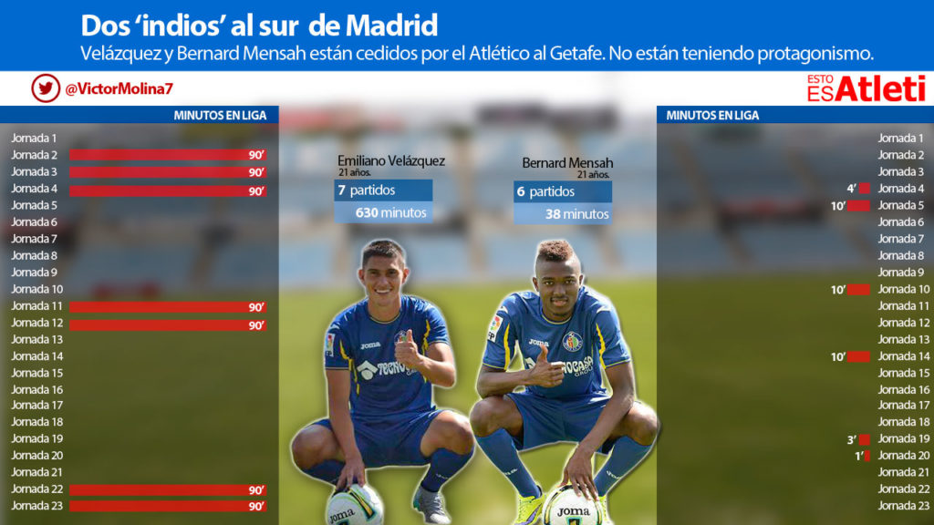 14022016-Infografia-Velazquez-Mensah-Getafe