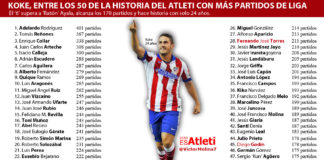 Koke ingresa en el club de los 50