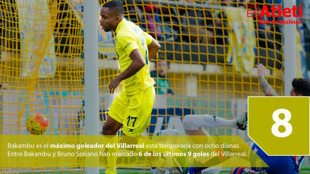 20160221-Infografia-Bakambu-Goles-Villarreal