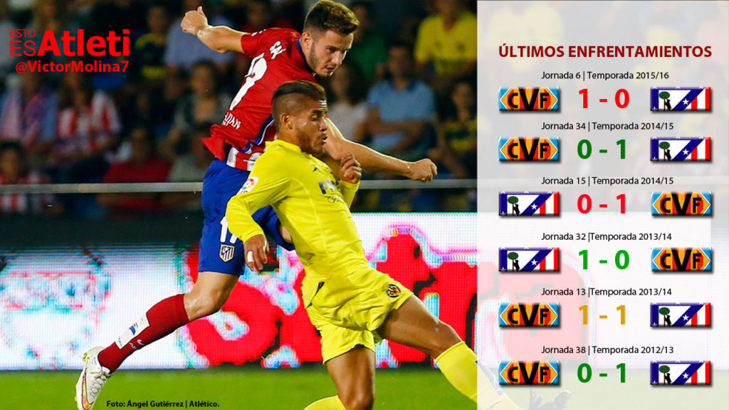 20160221-Infografia-Enfrentamientos-Villarreal