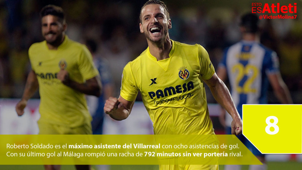 20160221-Infografia-Soldado-Asistencias
