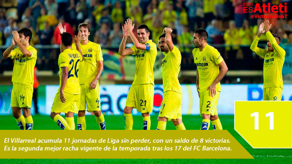 20160221-Infografia-Villarrea-11-partidos-Invicto2
