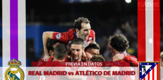 La previa en datos: estadísticas del Real Madrid – Atlético