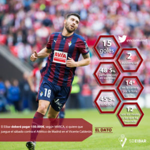 Borja
