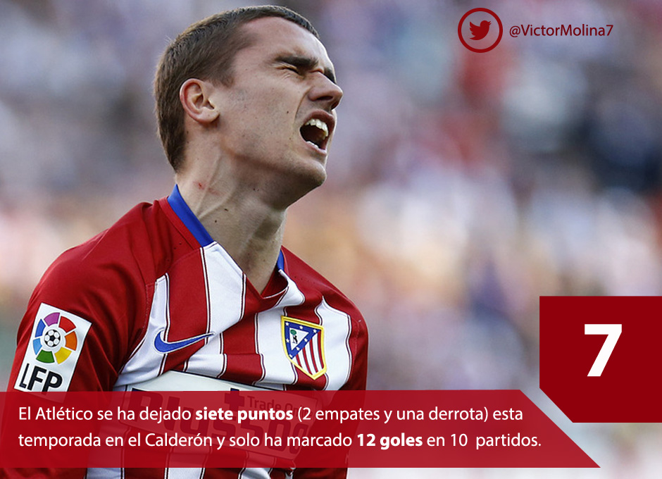 Calderon