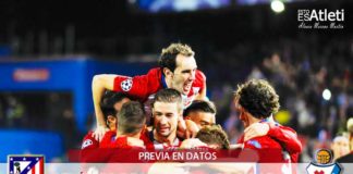 La previa en datos: estadísticas del Atlético – Eibar