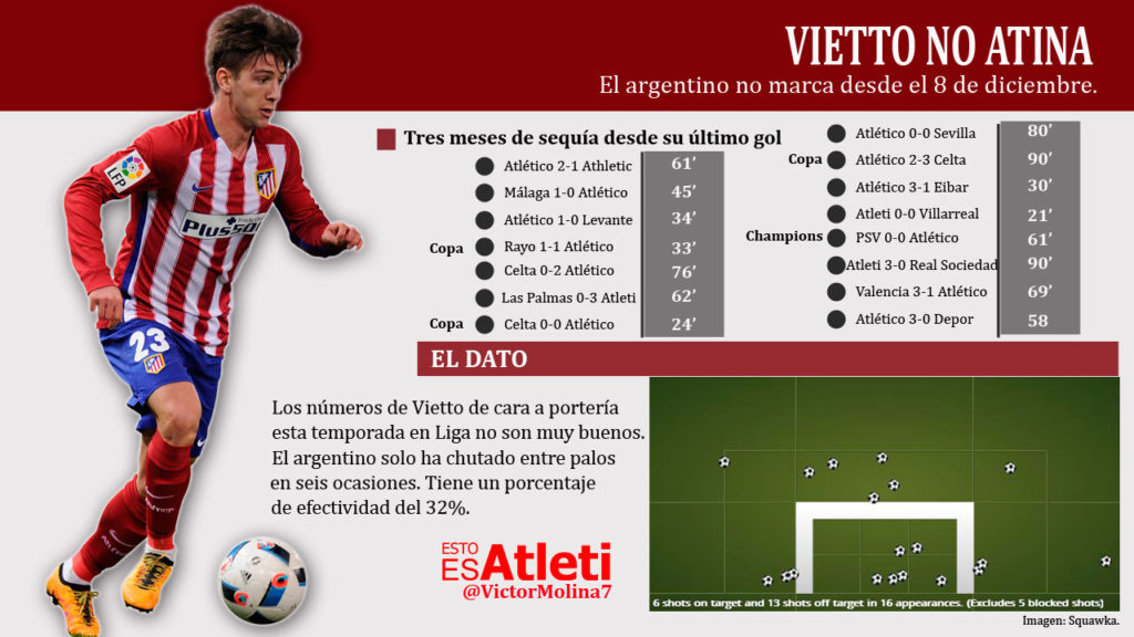 20160319-Flojera-Vietto