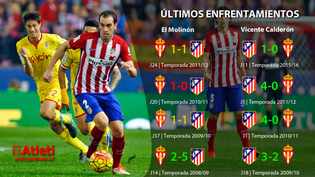 20160319-Historico-Sporting