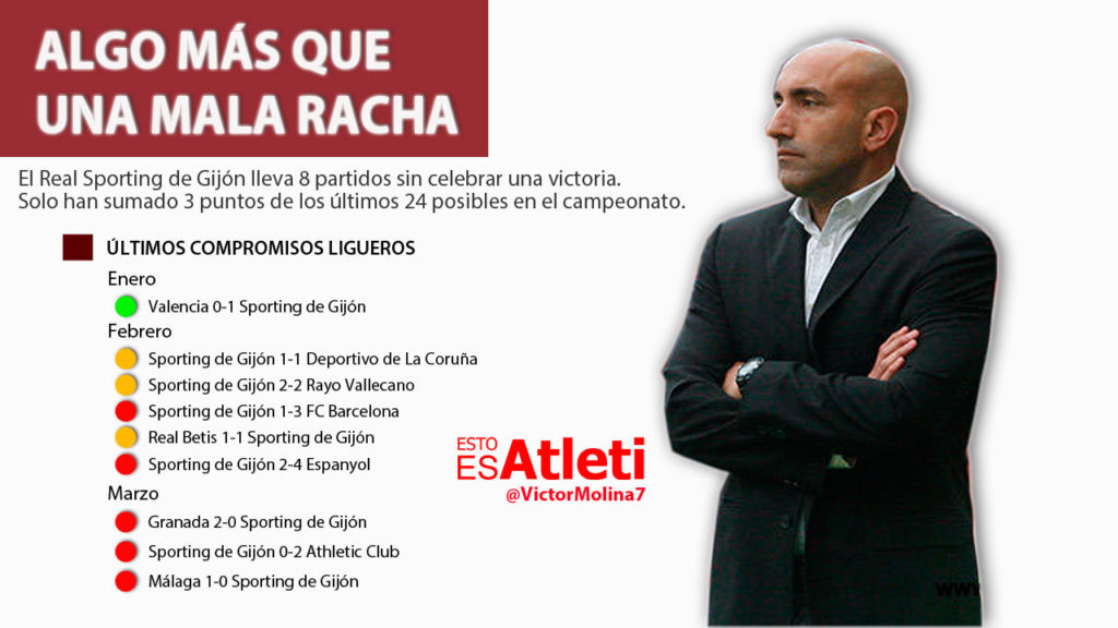20160319-Resultados-Liga-Sporting