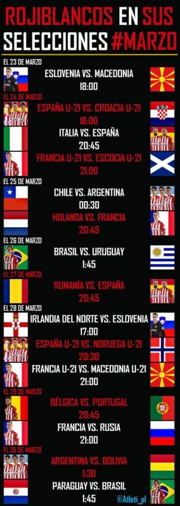 20160320_Selecciones