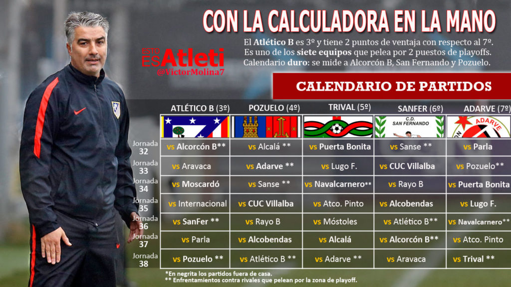 20160328-Calendario-Filial