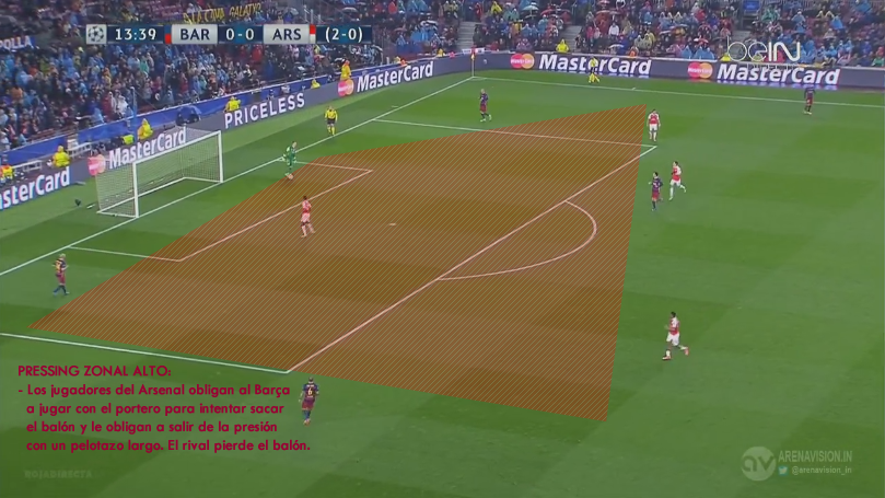 pressing001-barcelona-arsenal-ucl-16032016