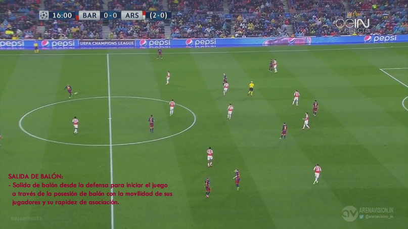 salida-de-balon-barcelona-arsenal-ucl-16032016