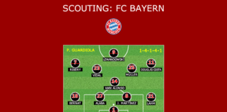 Scouting: Así juega el FC Bayern Múnich