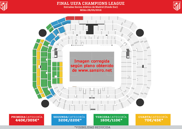 Plano-SanSiro-modificado