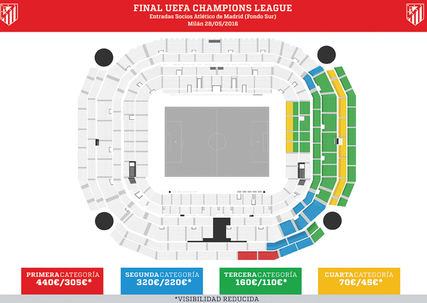Plano-SanSiro