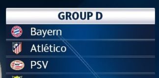 Grupo D. (Casi) grupo de la muerte para el Atleti