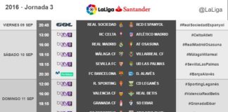 El Atleti no parece Premium para LaLiga. Contra el Celta a las 13 horas