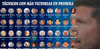 Simeone está en el Top 40 liguero
