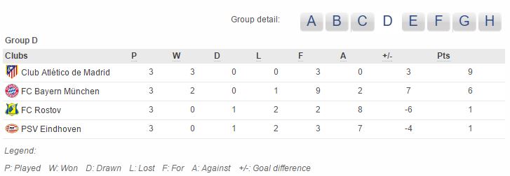 ucl_matchday3