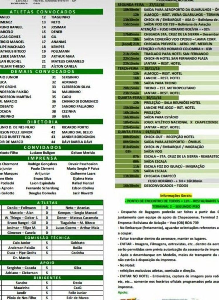 lista_chapecoense