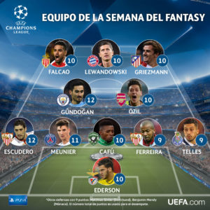 once-ideal-jornada-4-ucl-16-17