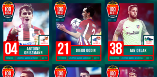 Seis atléticos en el Top 100 de la revista Four Four Two