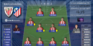 El Atleti quiere continuar su escalada en San Mamés