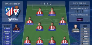 Sin Godín, ni Gabi y al ataque