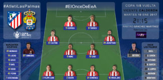Sin confiarse a por los Cuartos