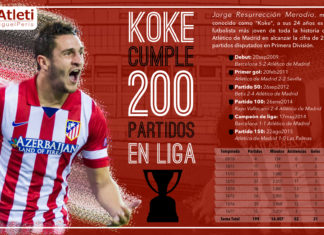 200 veces Koke en Liga