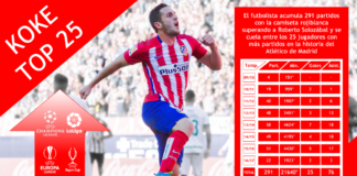 Koke entra en el Top-25