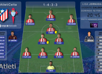 Simeone y su versión más ofensiva