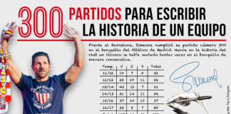 Simeone, 300 partidos escribiendo la historia del Atleti