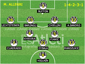 Once tipo Juventus FC 16-17