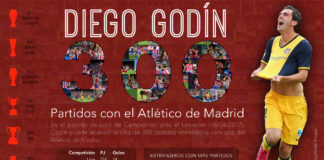 Godín suma 300 partidos con el Atleti