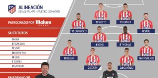 Los cambios del Girona (y Savic) al banquillo