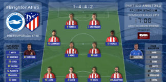 Bienvenido, Mister Simeone